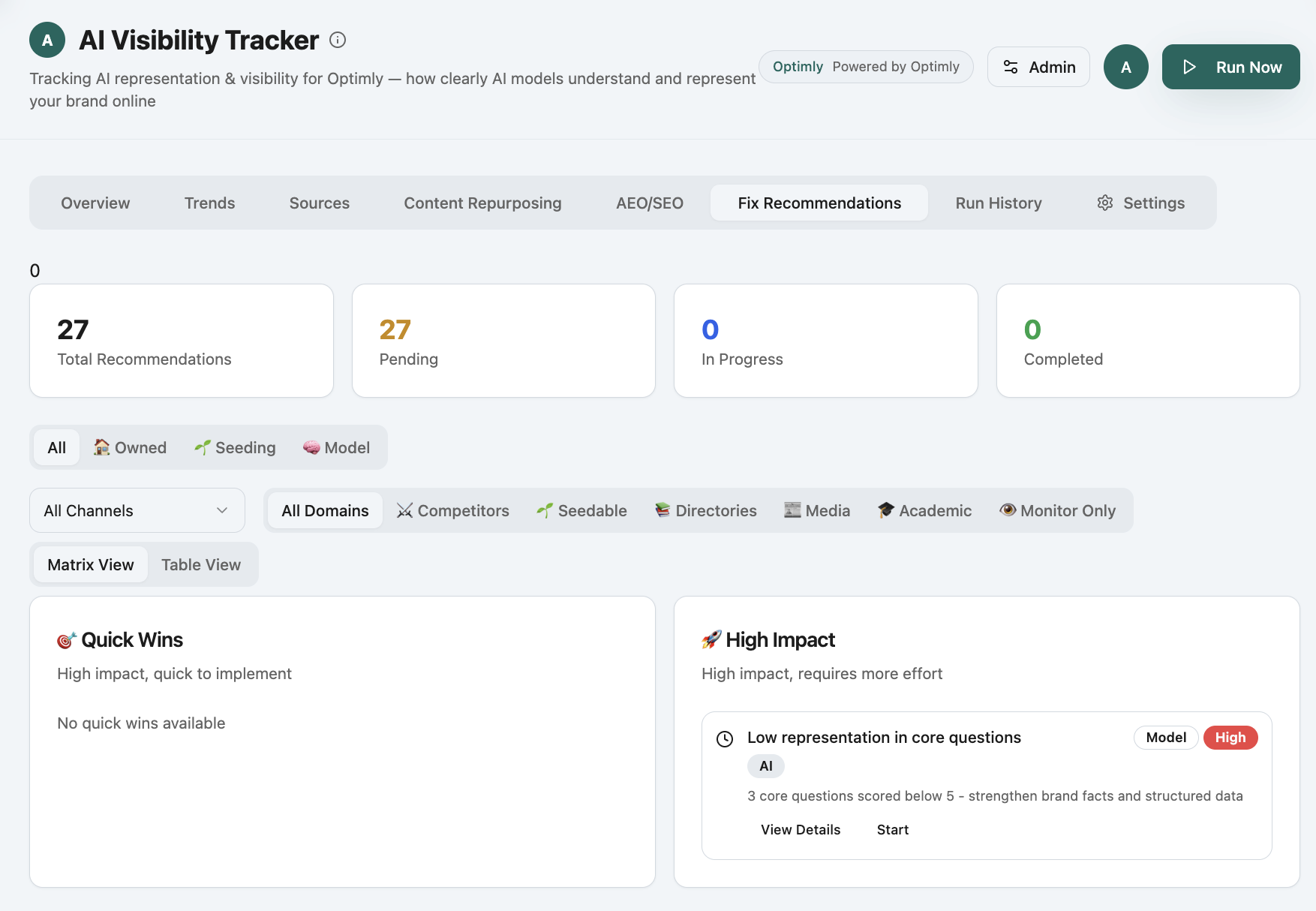 Fix Card recommendations dashboard