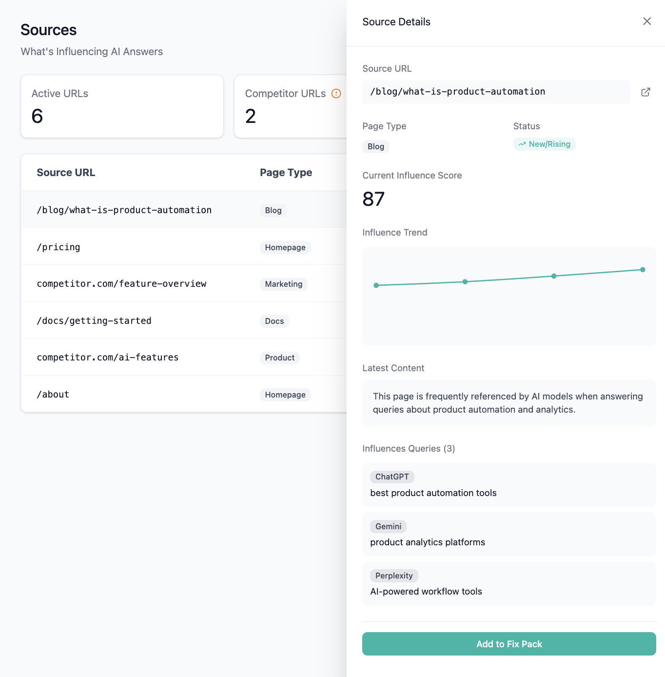 BrandVault and sources dashboard